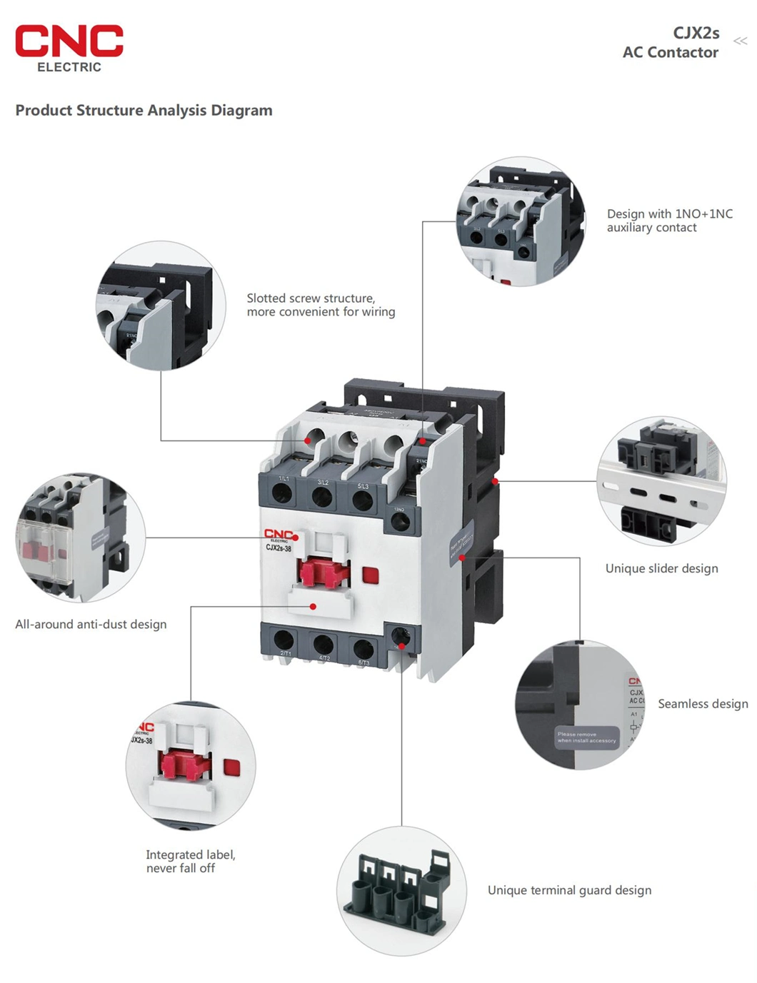 CNC Cjx2s Series 3 Pole Electrical 110V 220V 380V 50/60Hz AC Magnetic Contactor 1no 1nc 65 AMP AC Contactor