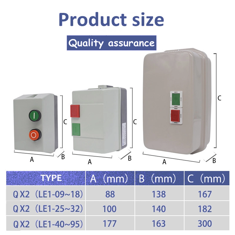 2.2kw 3kw Dol Magnetic Three Phase Motor Starter with Good Price